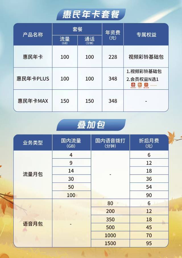 泗洪分类信息