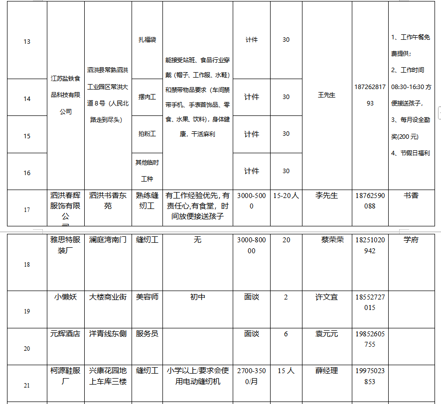 泗洪分类信息